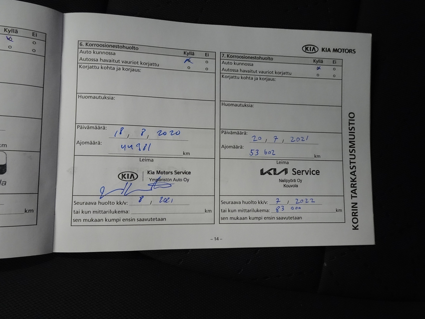 KIA Rio 2014