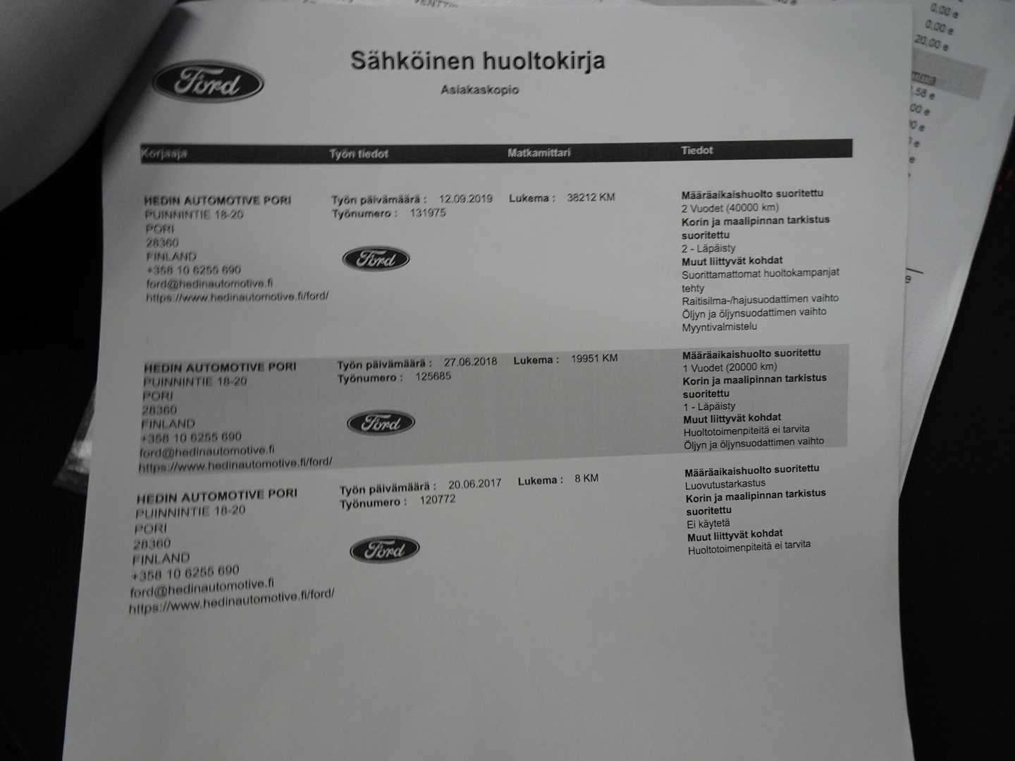 FORD Focus 2017