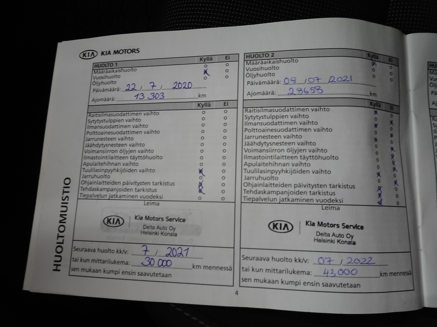 KIA Rio 2019