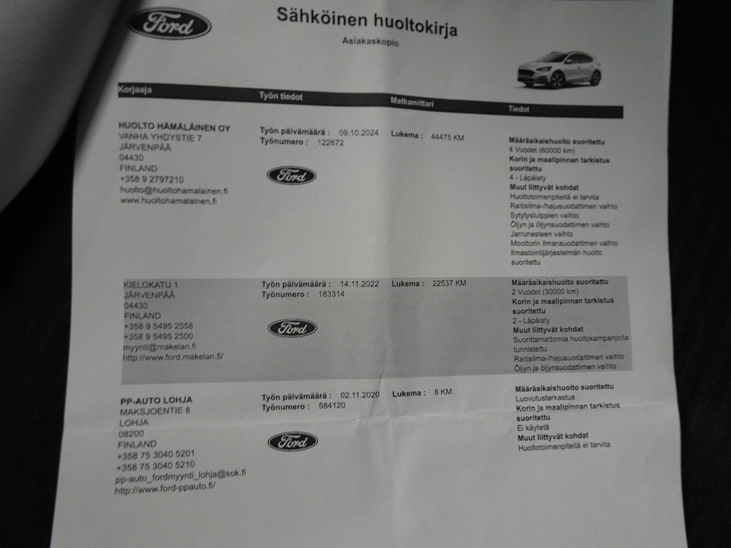 FORD Focus 2020