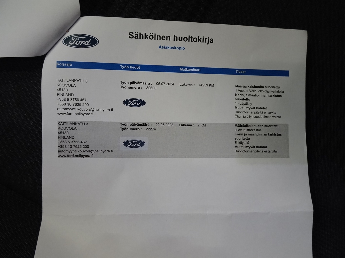 FORD Focus 2023