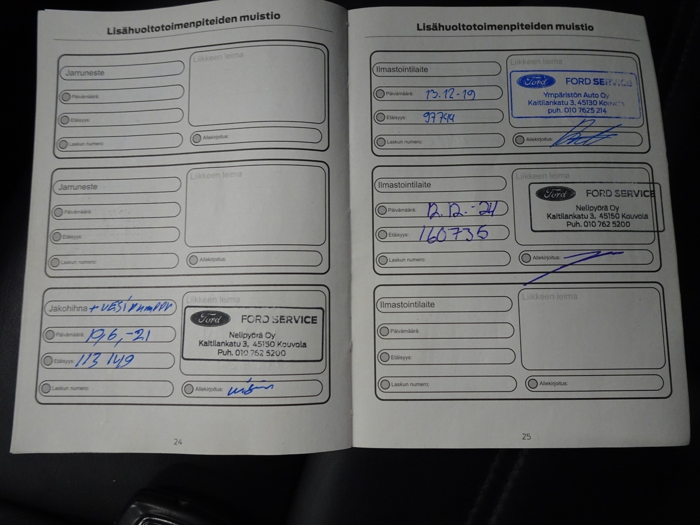 FORD Mondeo 2013