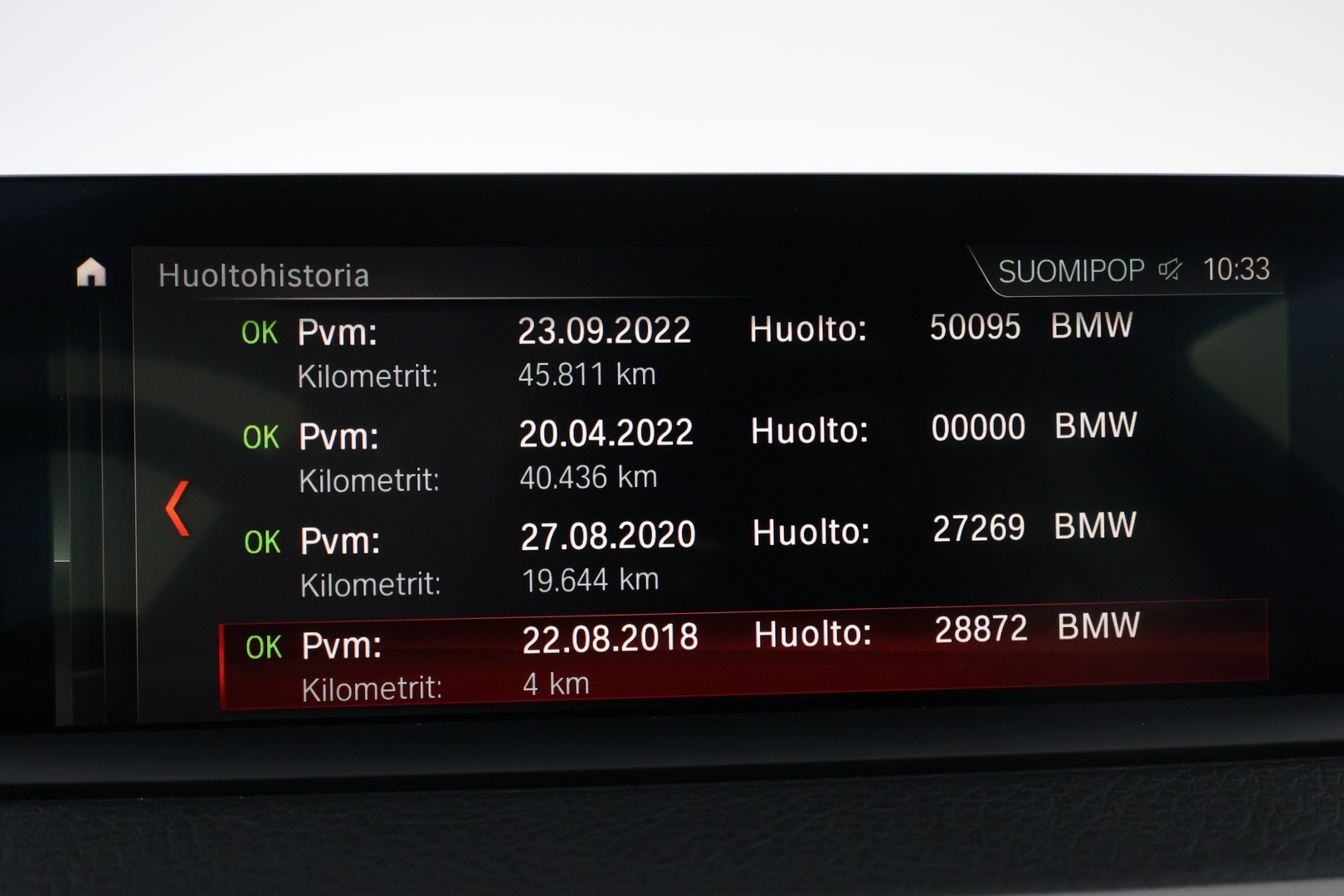 BMW 320 2019