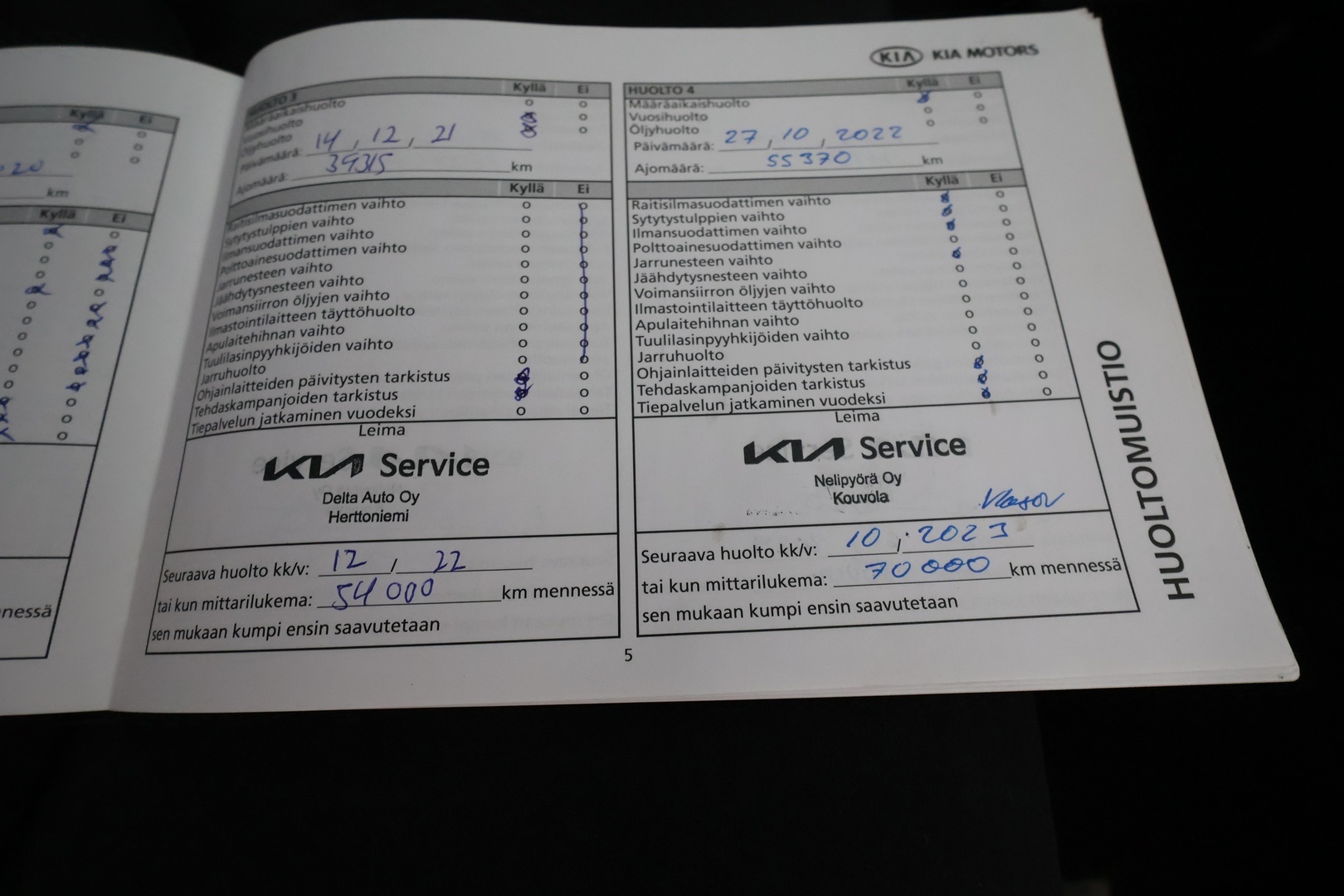 KIA Ceed 2019