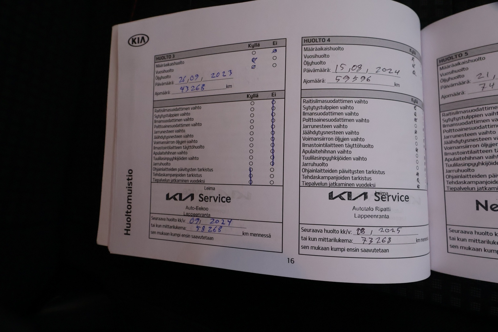 KIA CEED 2020