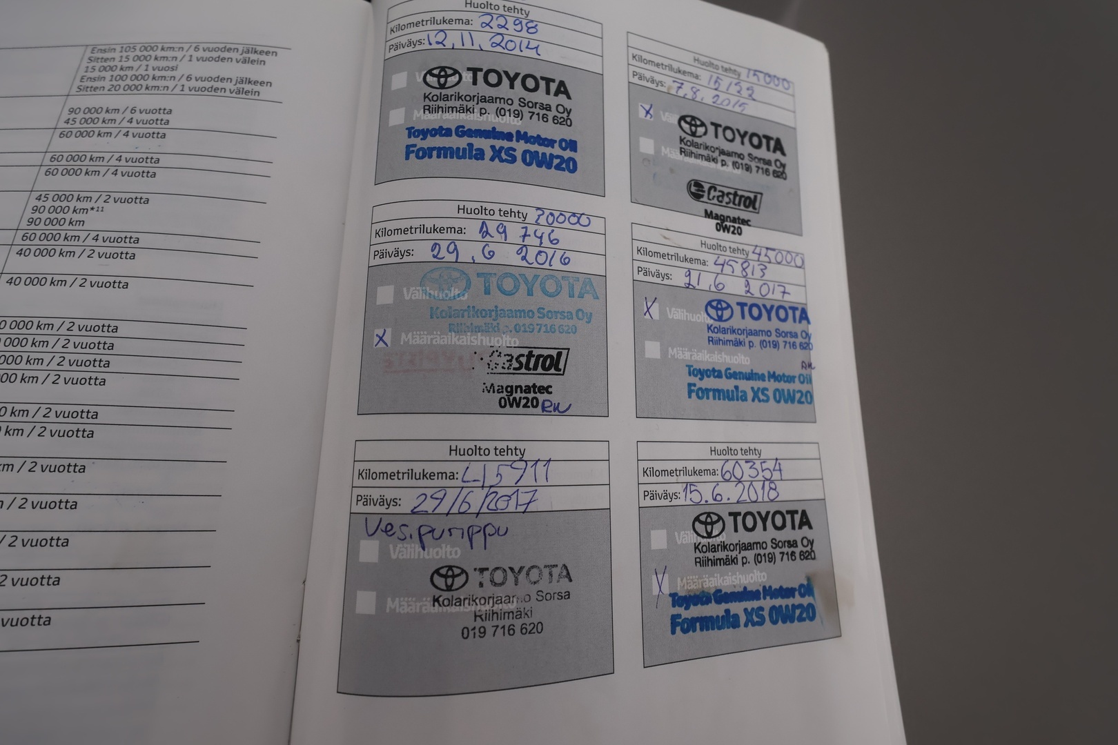TOYOTA Verso 2014