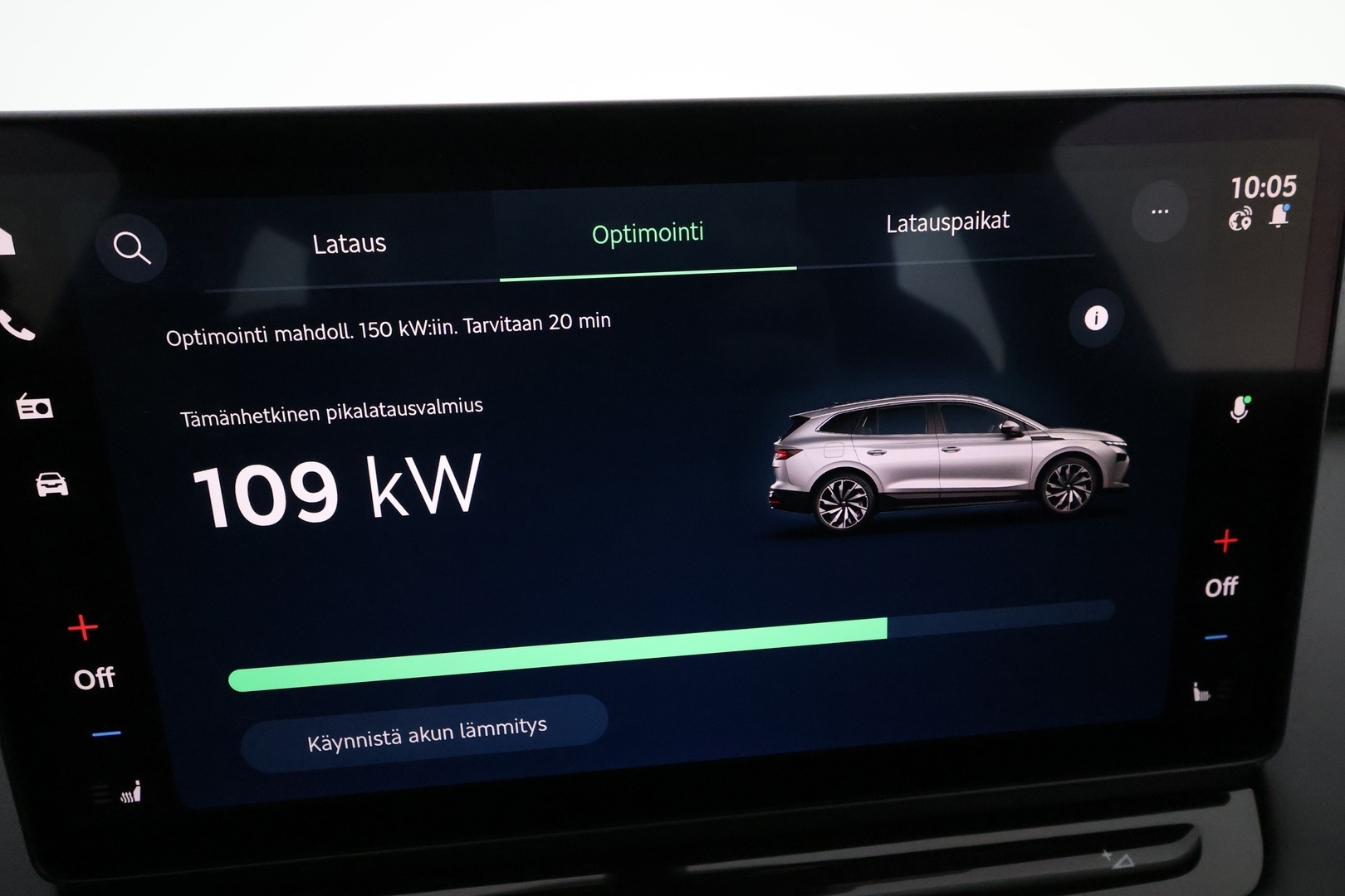 SKODA Enyaq 2026
