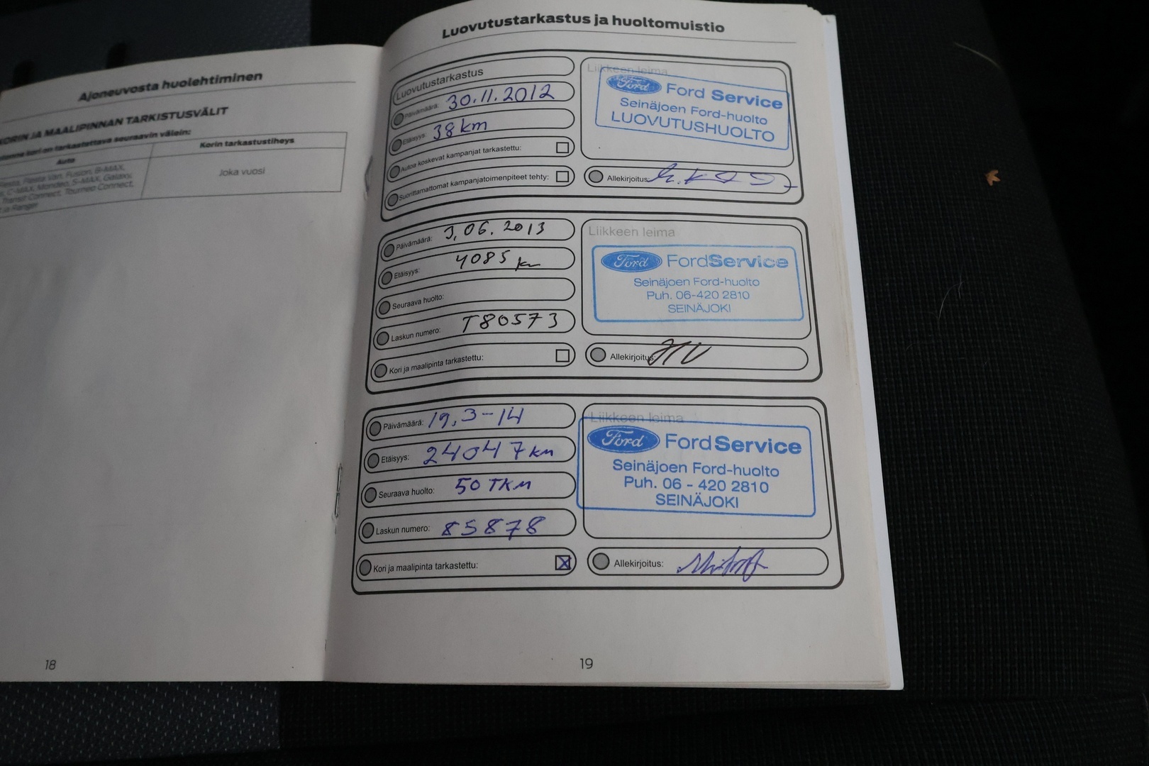 FORD Transit Custom 2012