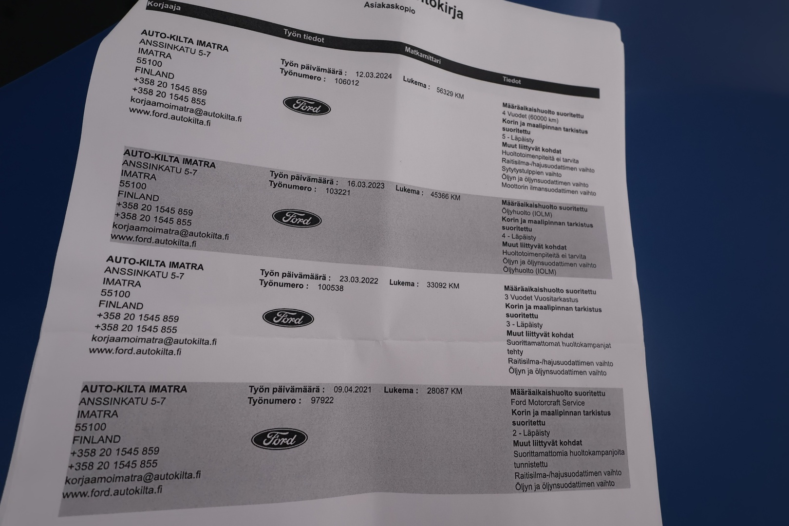 FORD Focus 2019