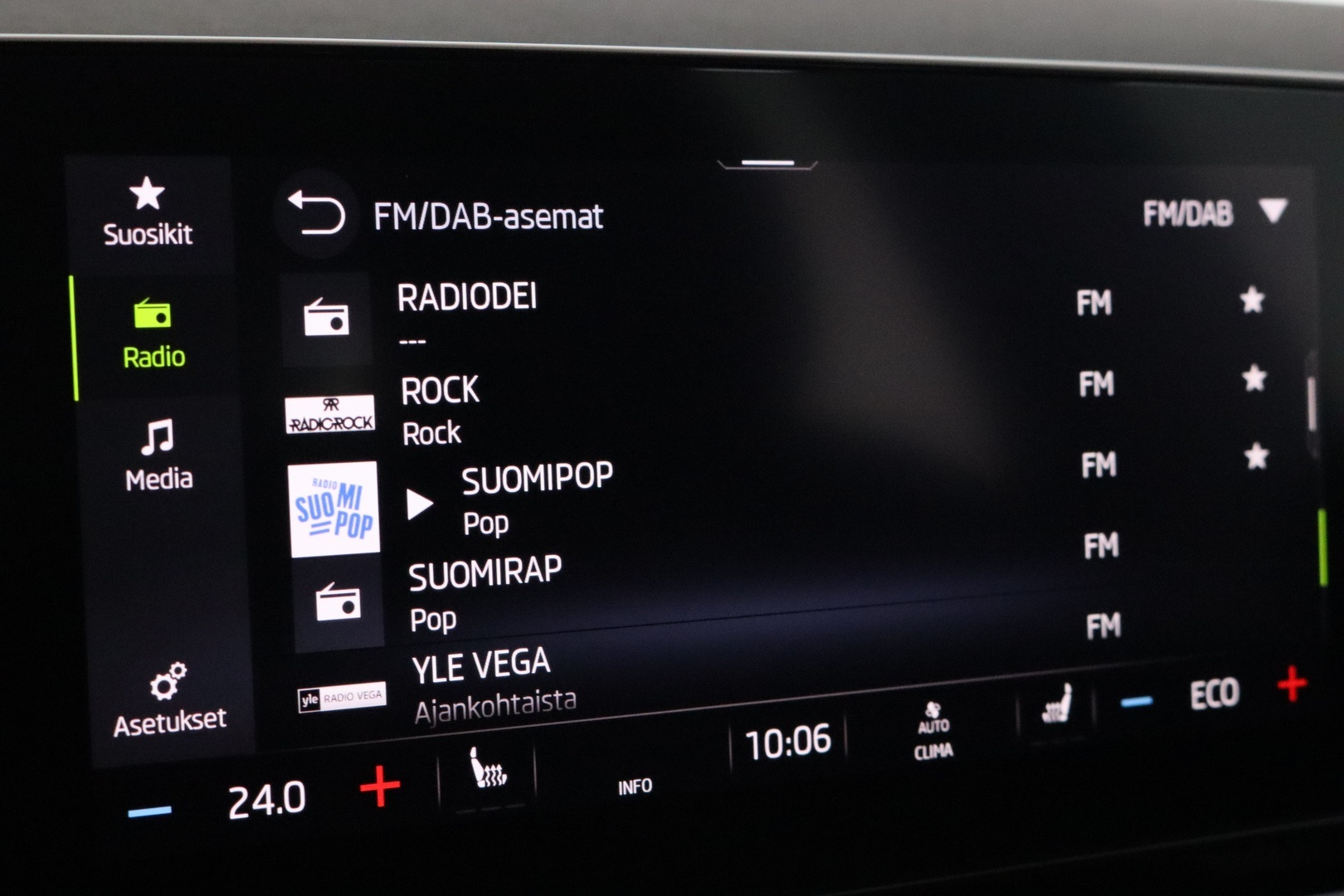 SKODA Octavia 2021