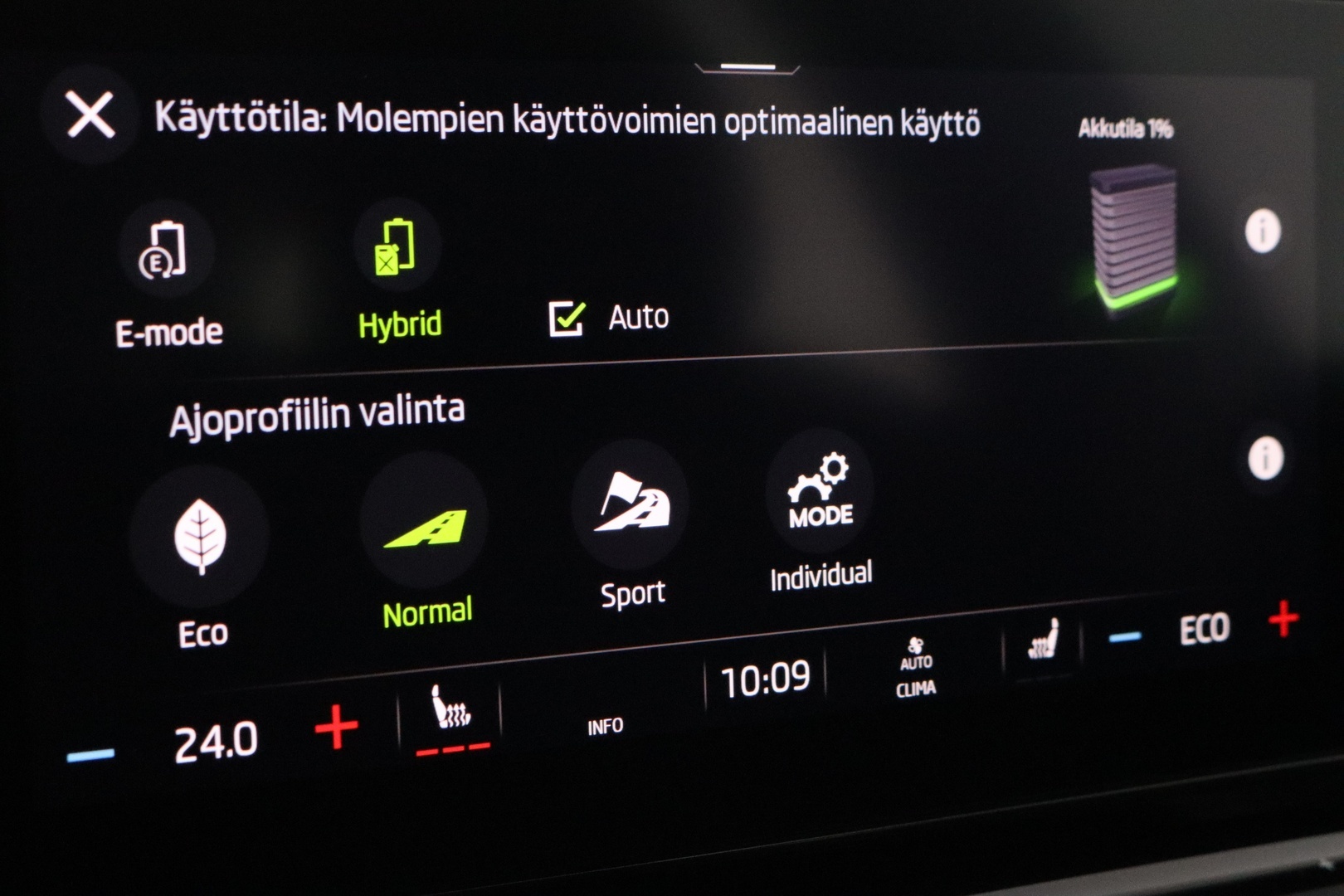SKODA Octavia 2021