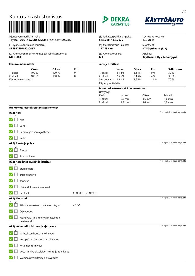 TOYOTA Avensis 2011