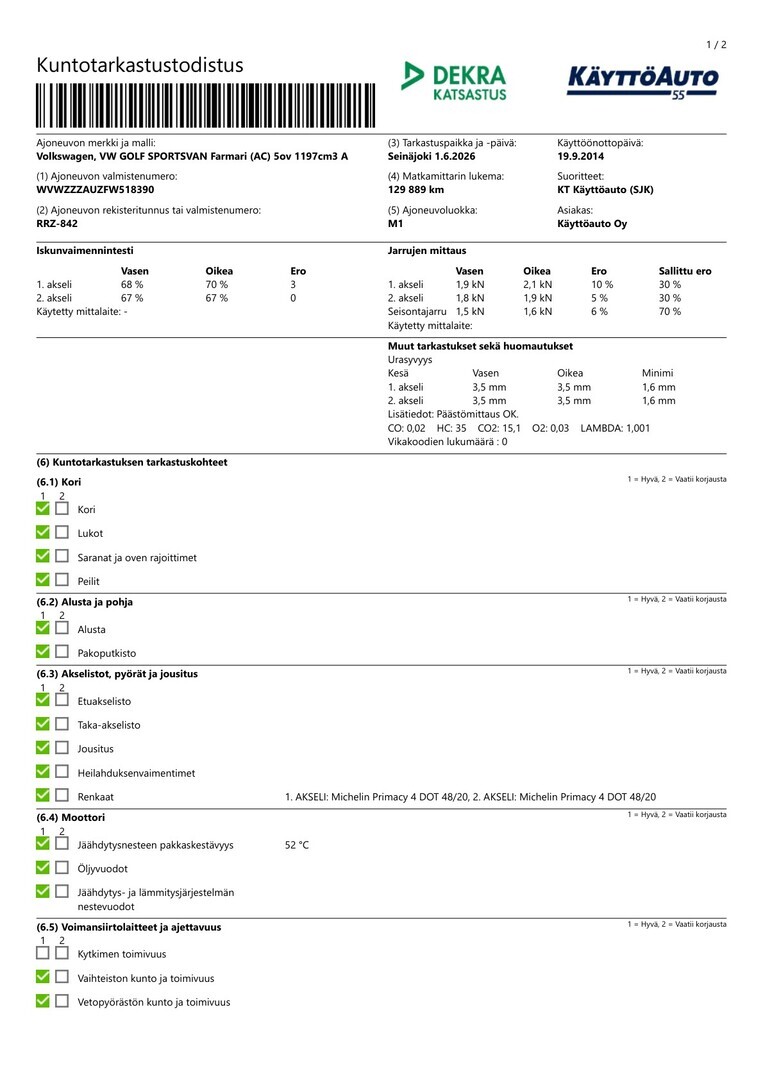 VOLKSWAGEN Golf Sportsvan 6