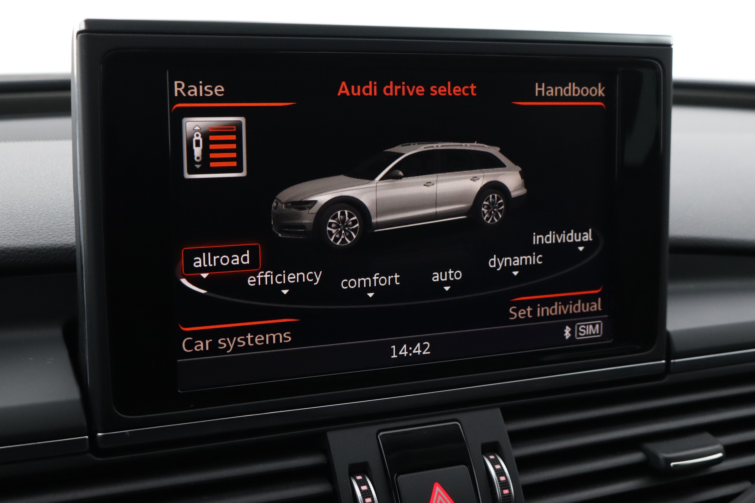 AUDI A6 allroad quattro 2018