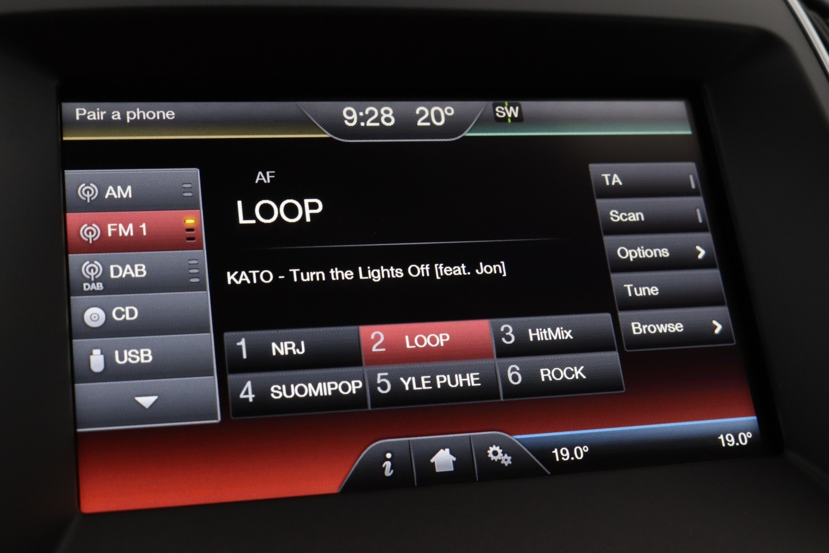 FORD S-Max 2016