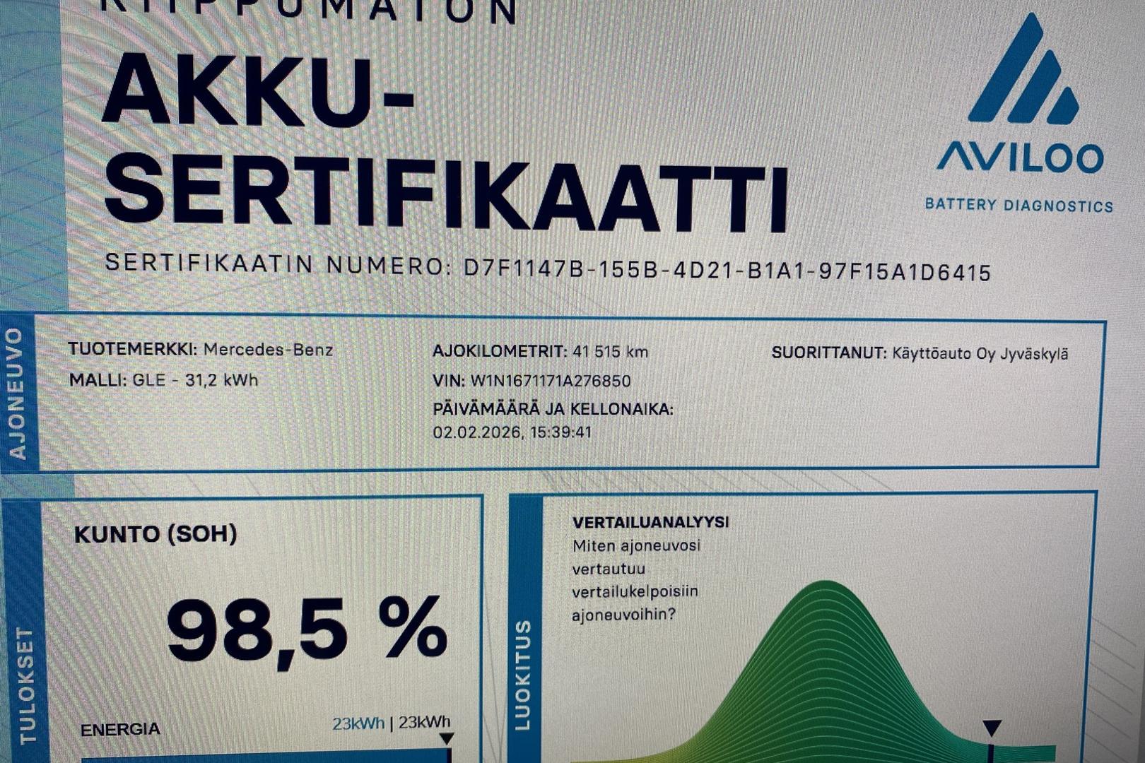 MERCEDES-BENZ GLE 2020