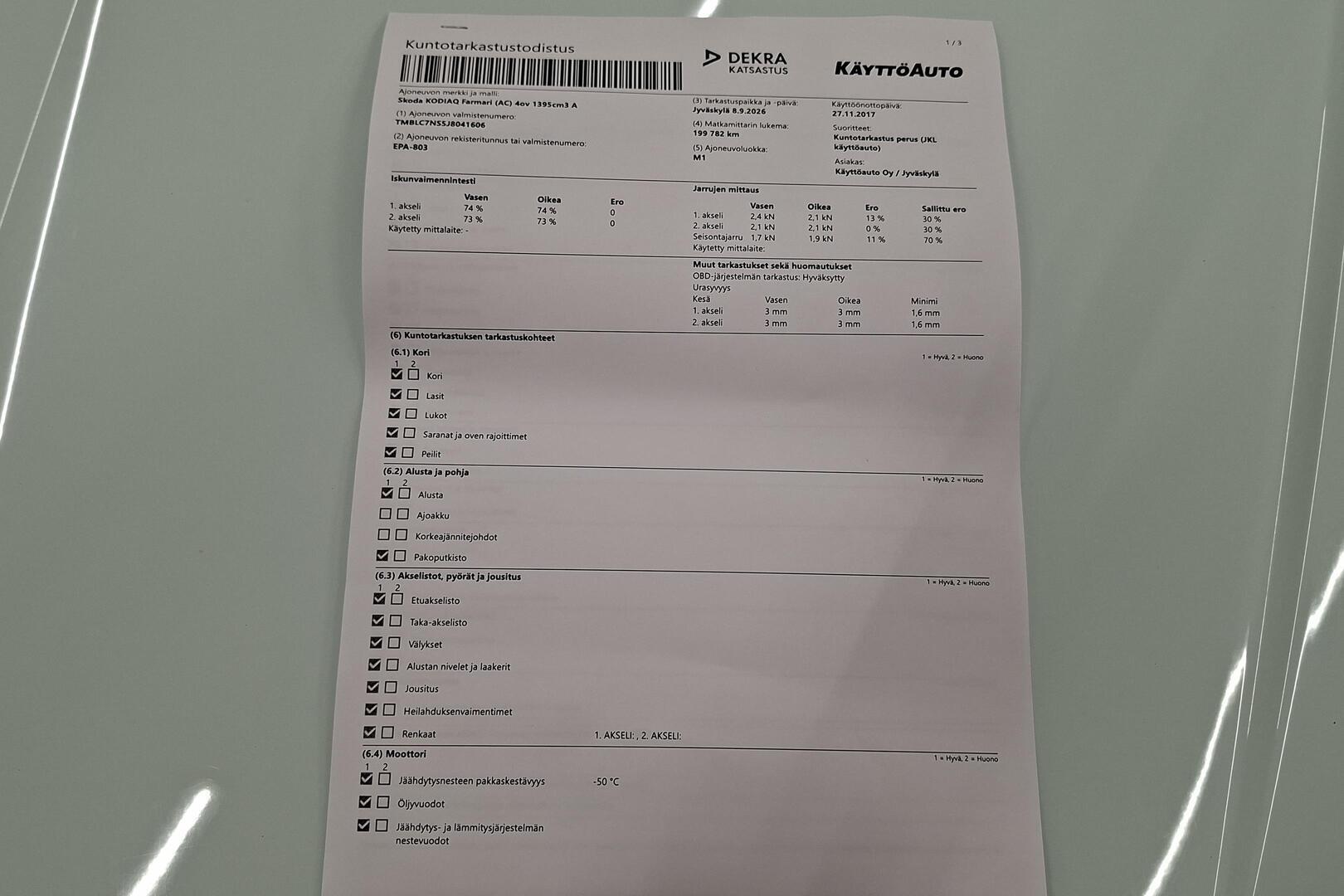 SKODA Kodiaq 2017