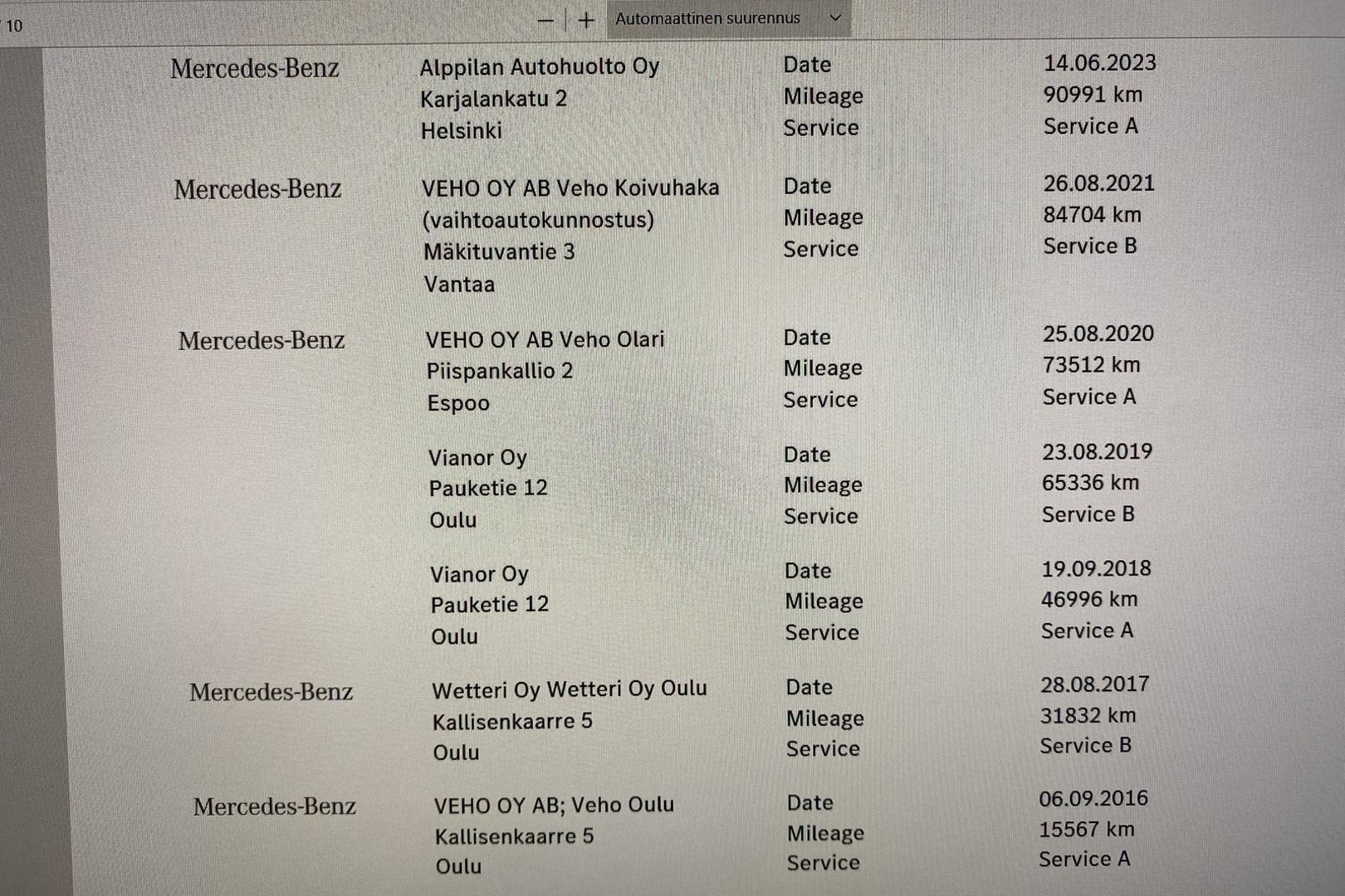 MERCEDES-BENZ GLC 2015