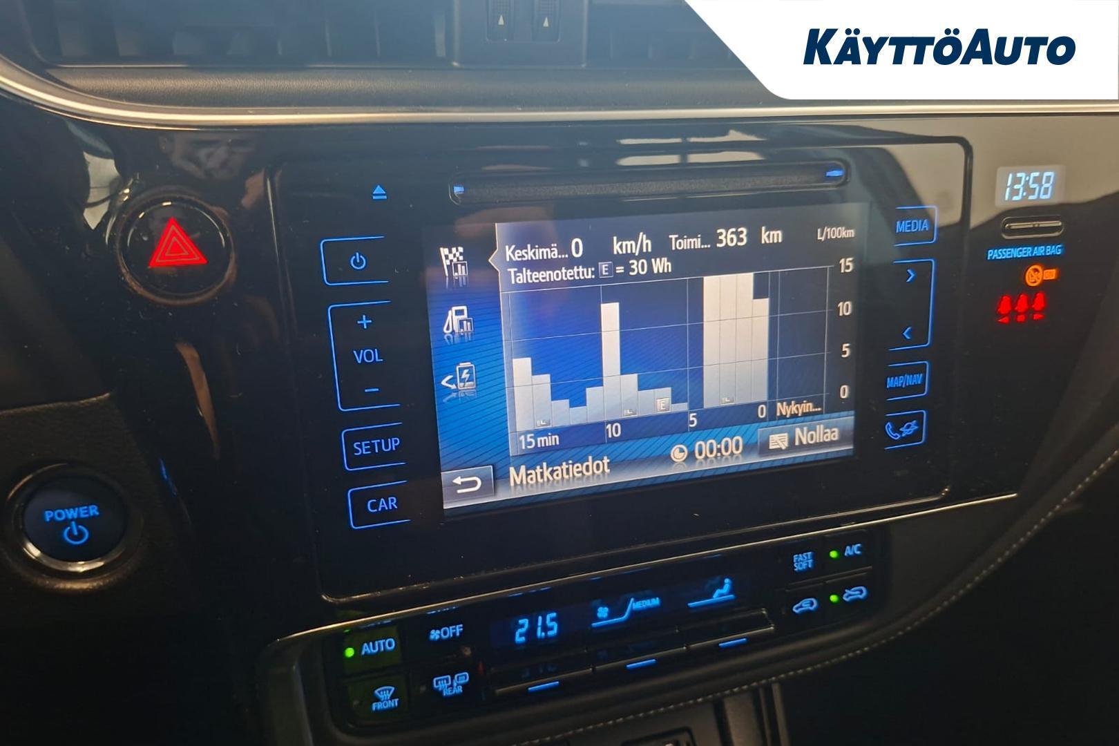 TOYOTA Auris 2017