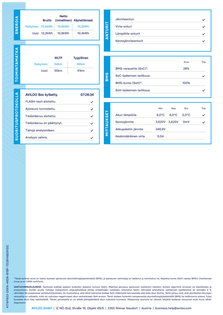 CITROEN C5 Aircross 2023