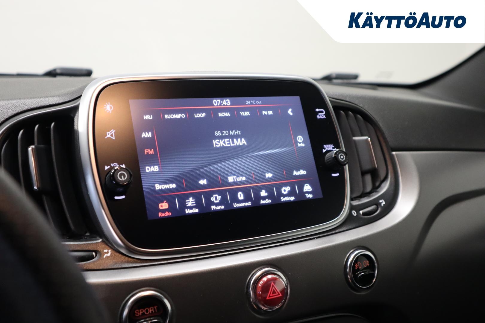 Fiat Abarth 500 2021