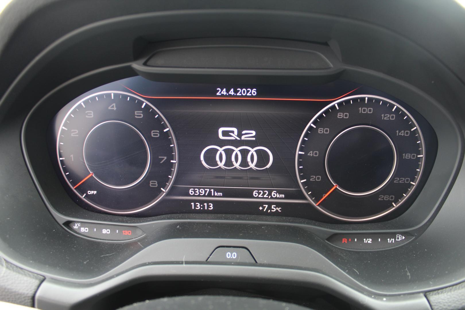 AUDI Q2 2021