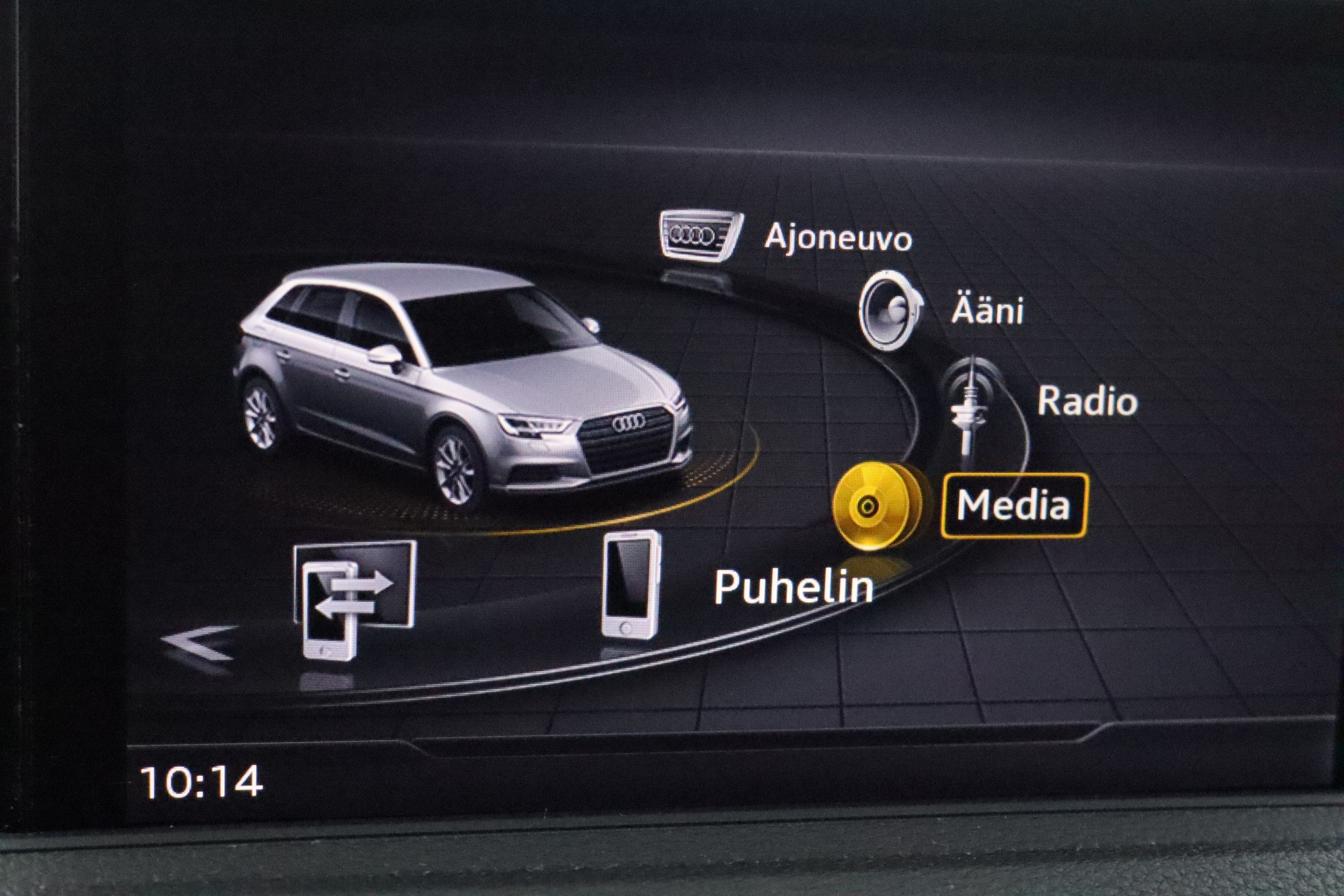 AUDI A3 2018