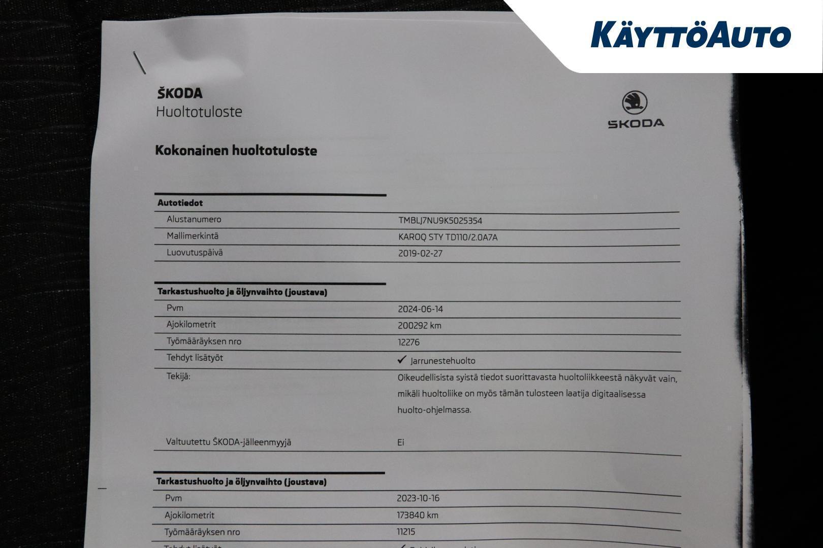 SKODA Karoq 25