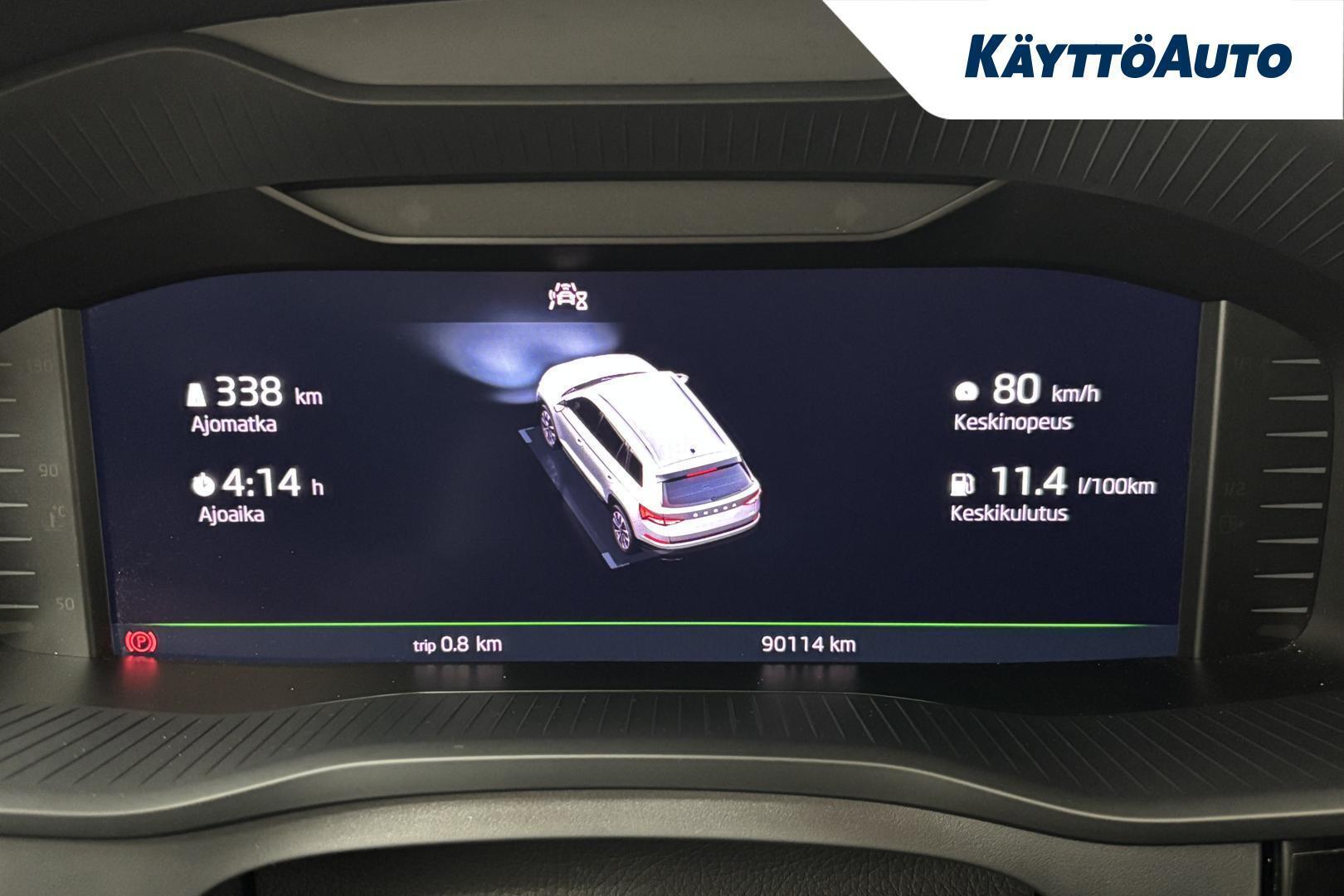 SKODA Kodiaq 2022
