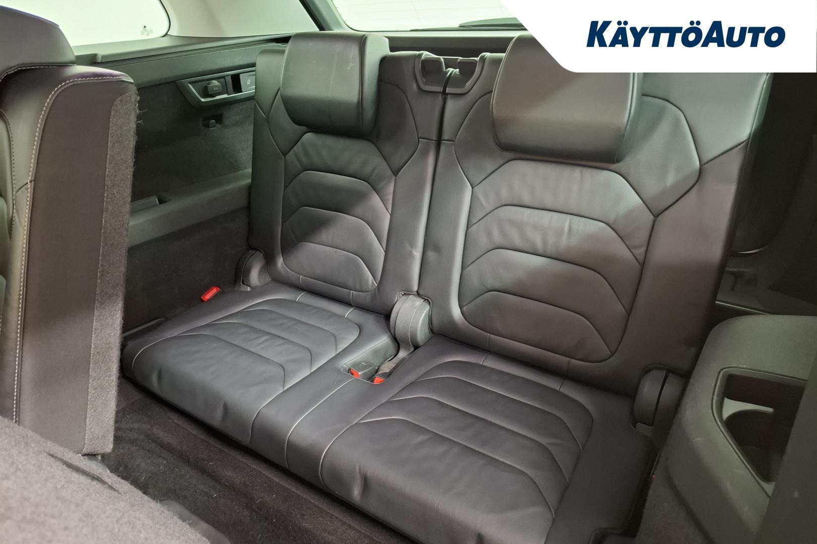 SKODA Kodiaq 2017