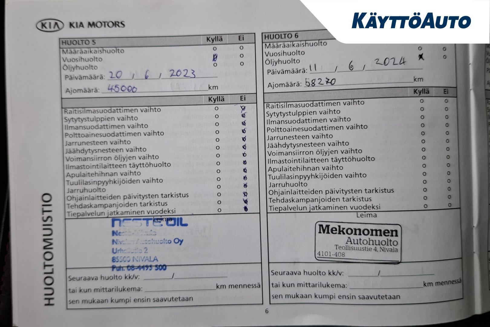 KIA Stonic 2018