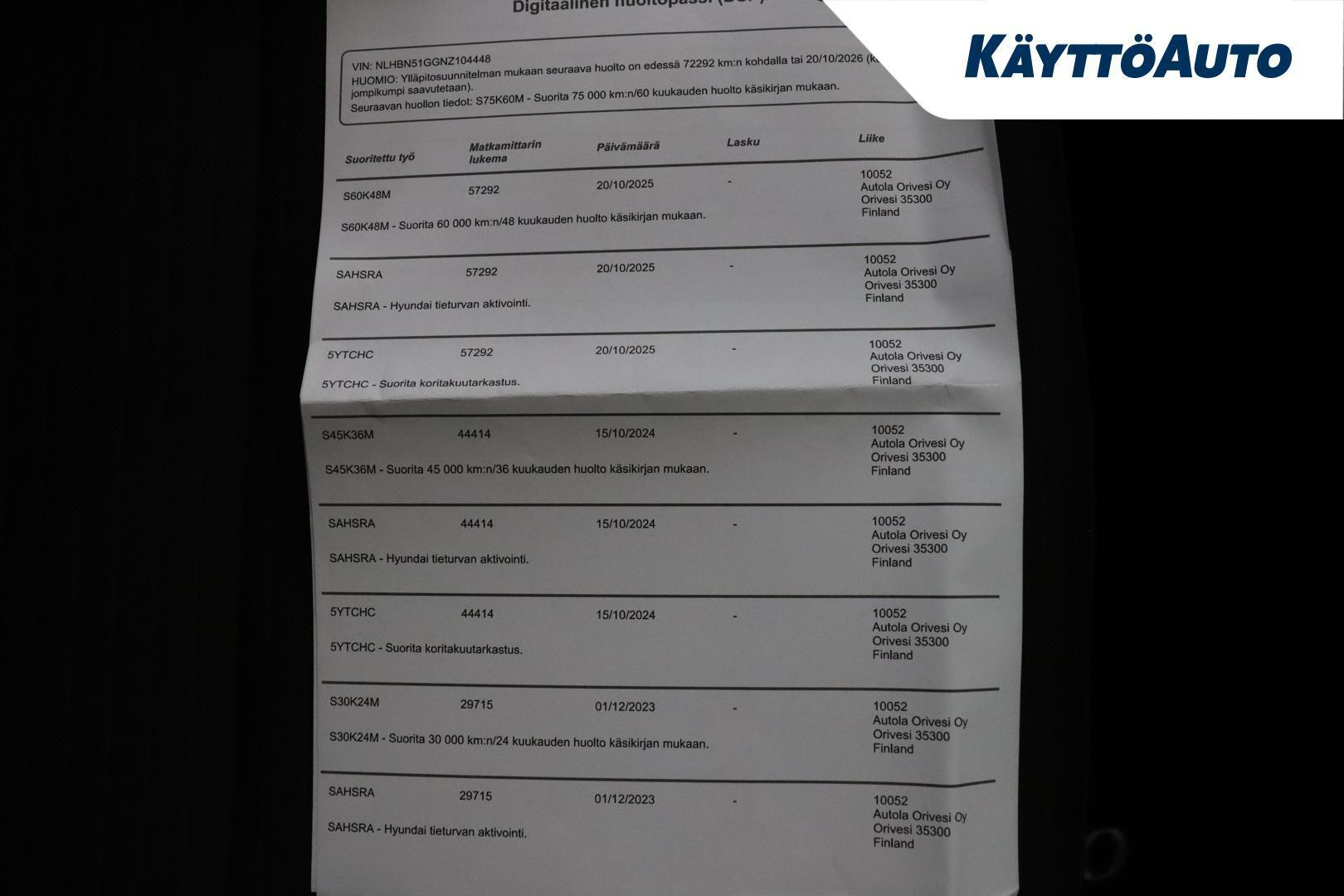 HYUNDAI i20 Hatchback 2021