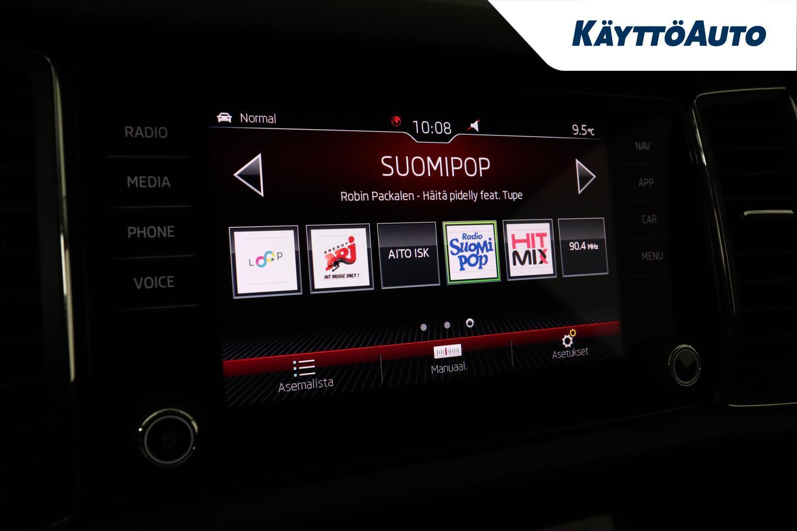 SKODA Kodiaq 2020
