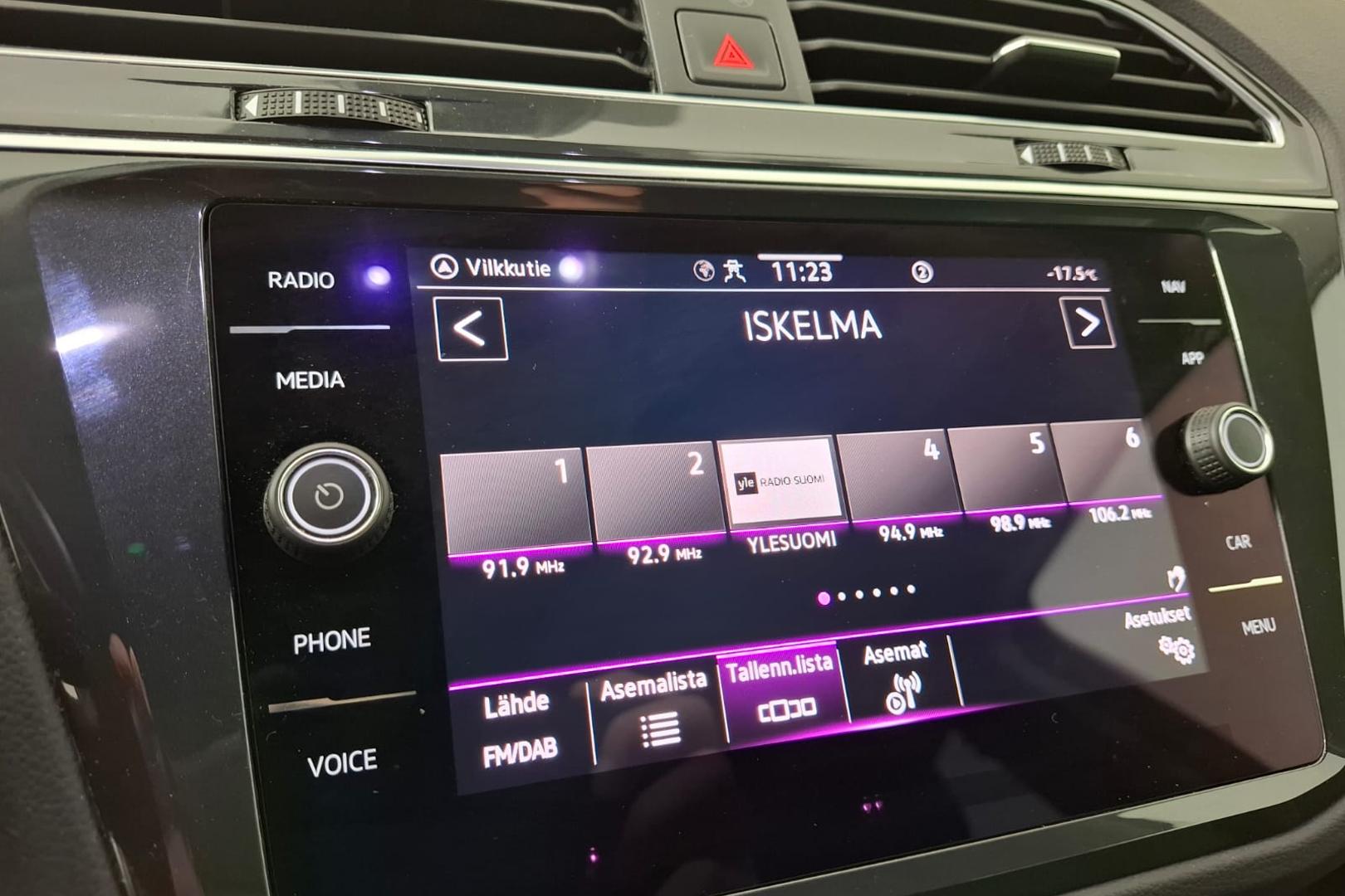 Volkswagen Tiguan 2023