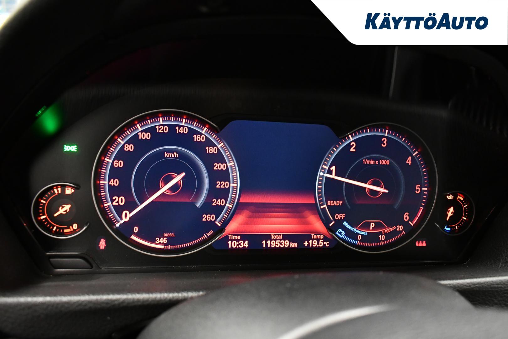 BMW 320 Gran Turismo 2017