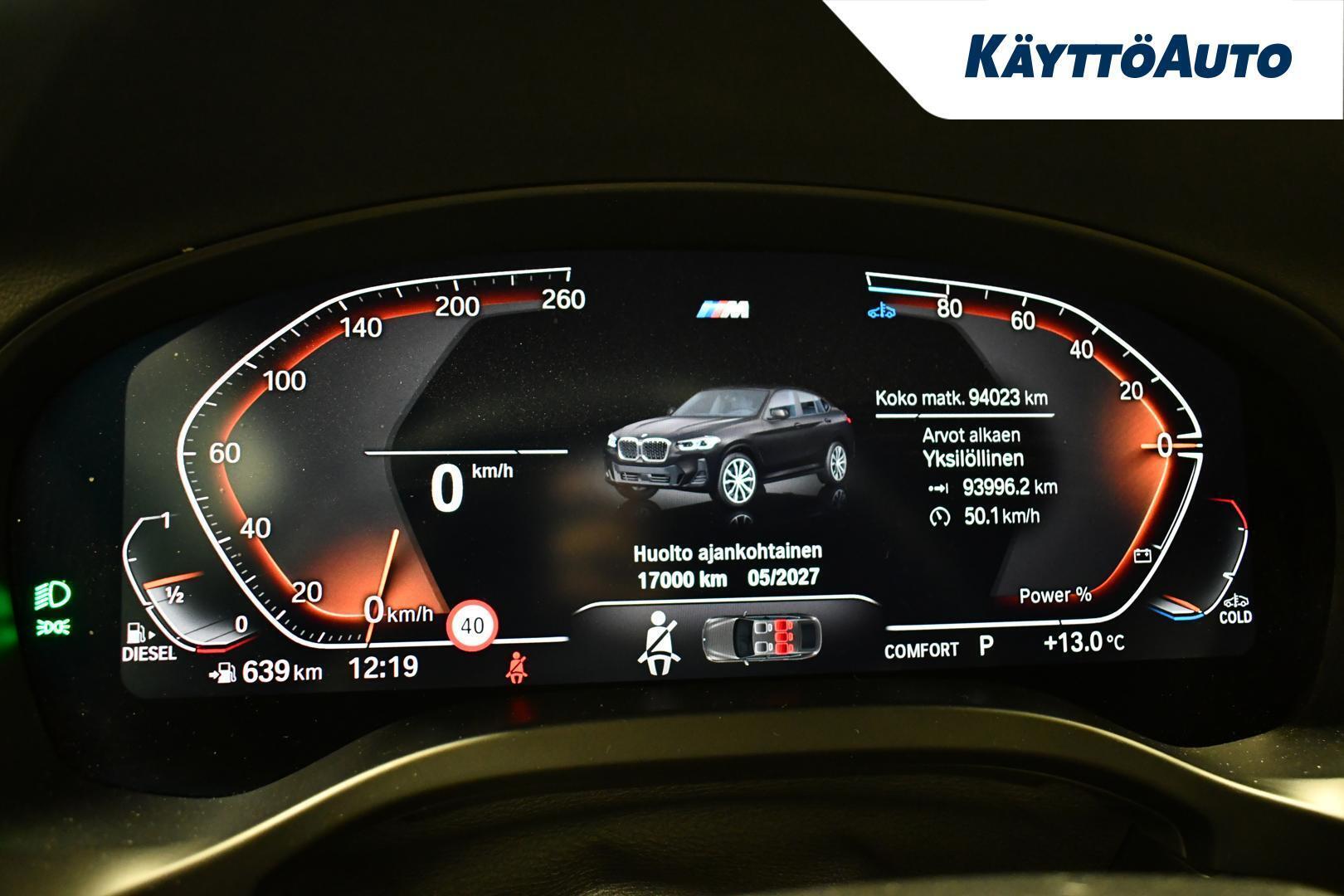 BMW X4 2023