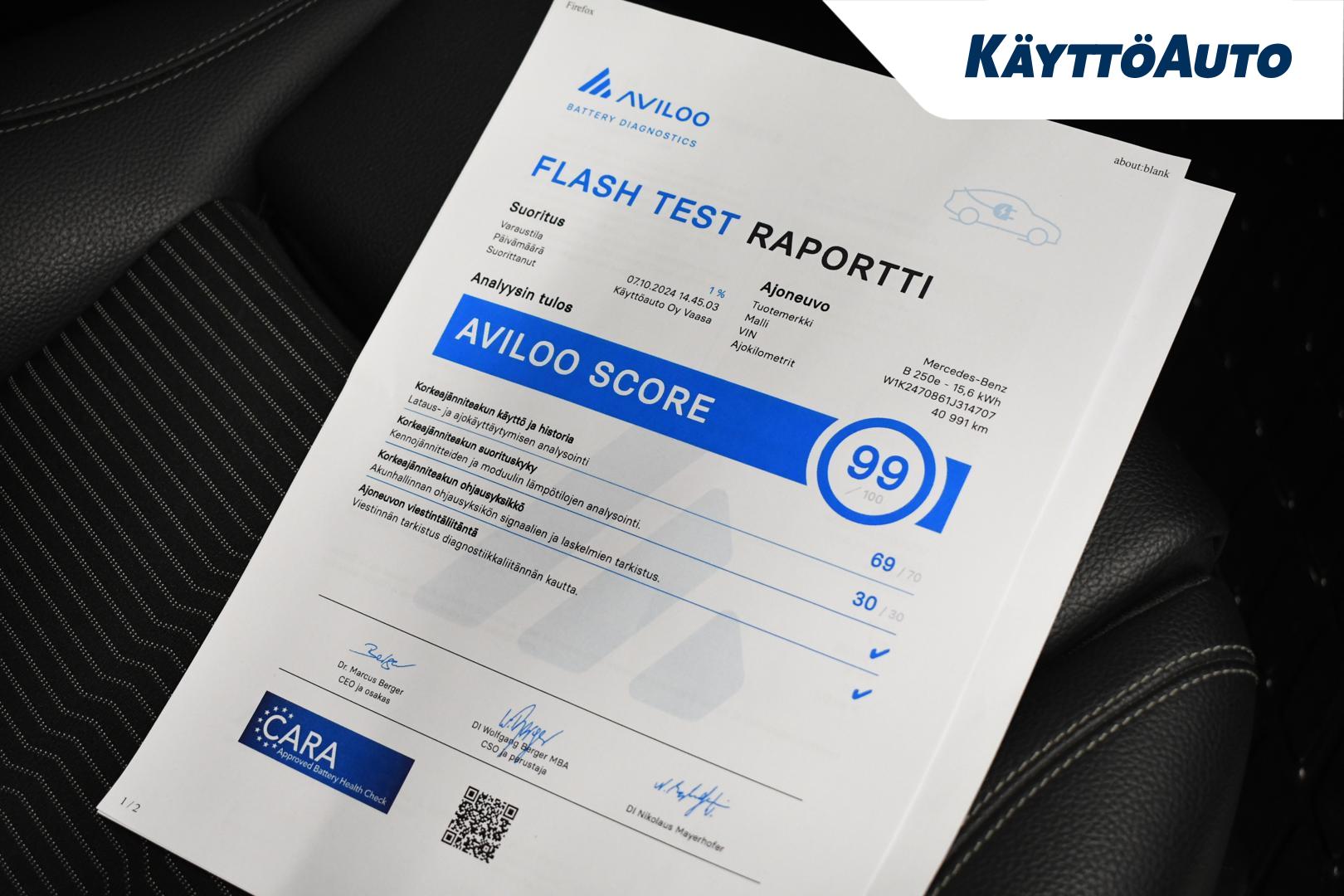 MERCEDES-BENZ B 2021