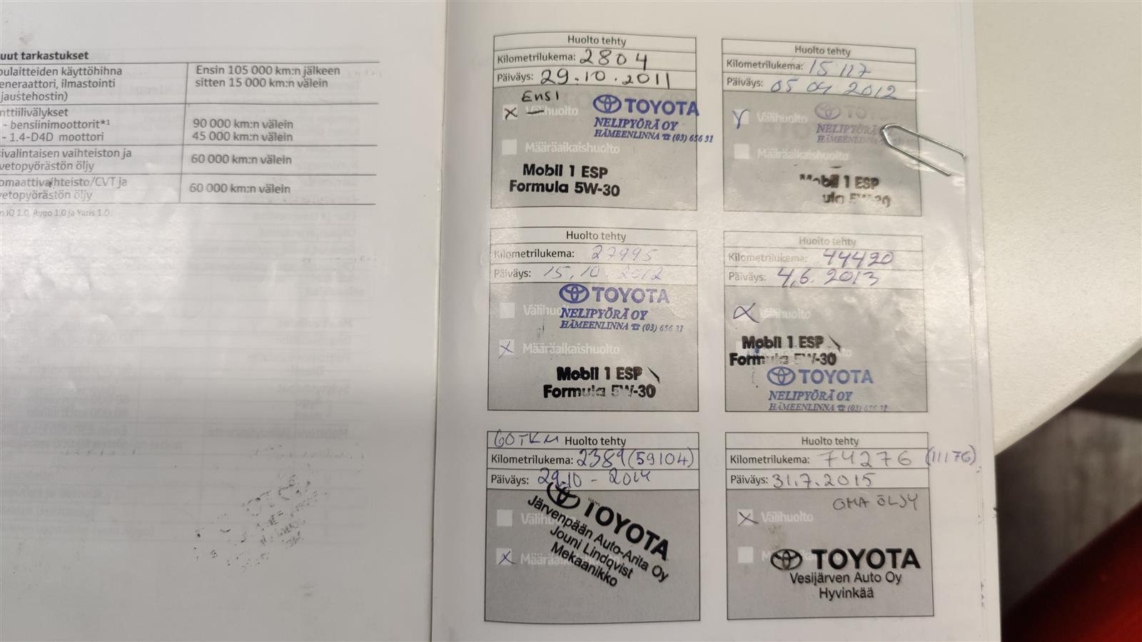 TOYOTA URBAN CRUISER 2011