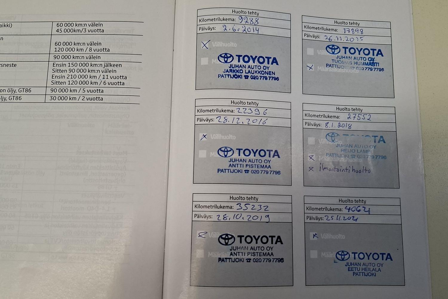 TOYOTA RAV4 2013