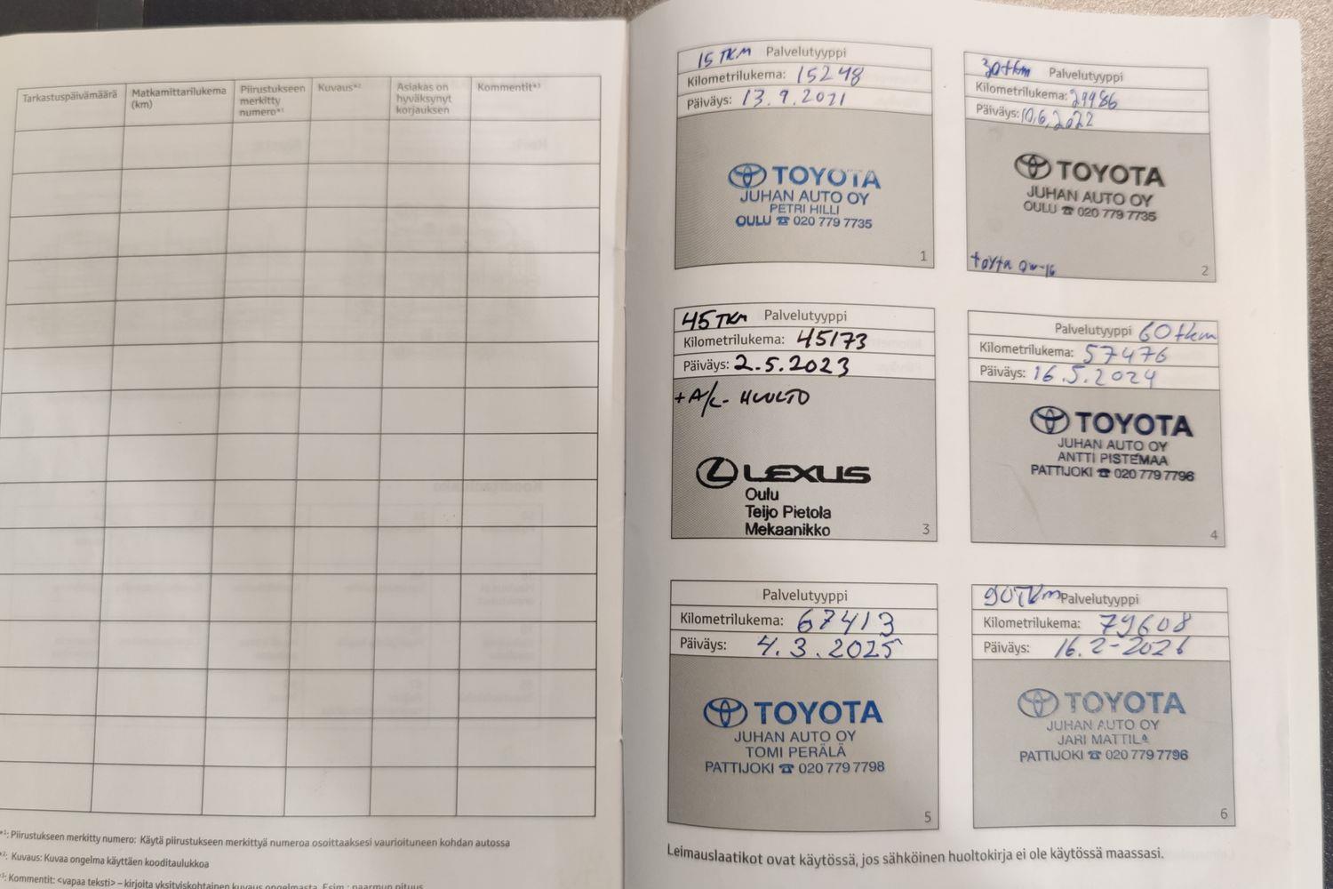 TOYOTA C-HR 2021