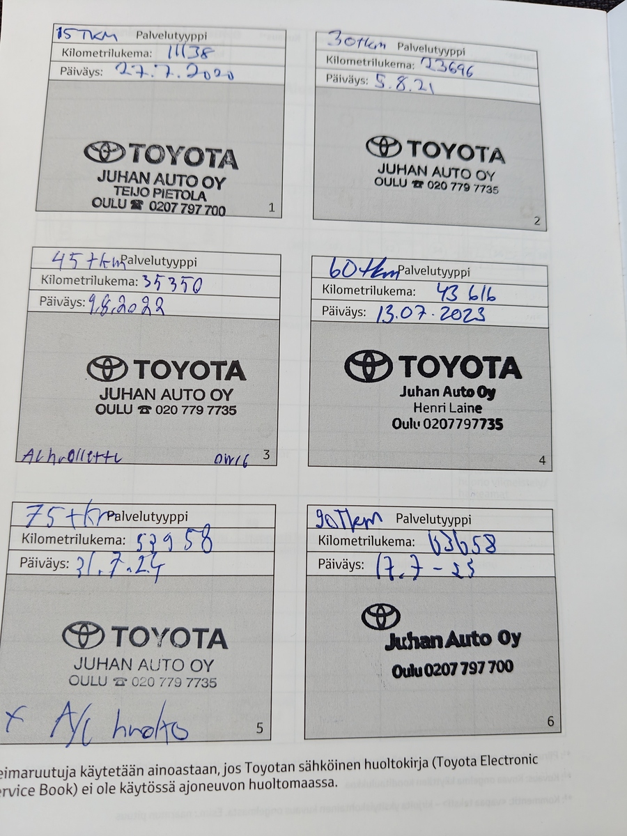TOYOTA Corolla 2019