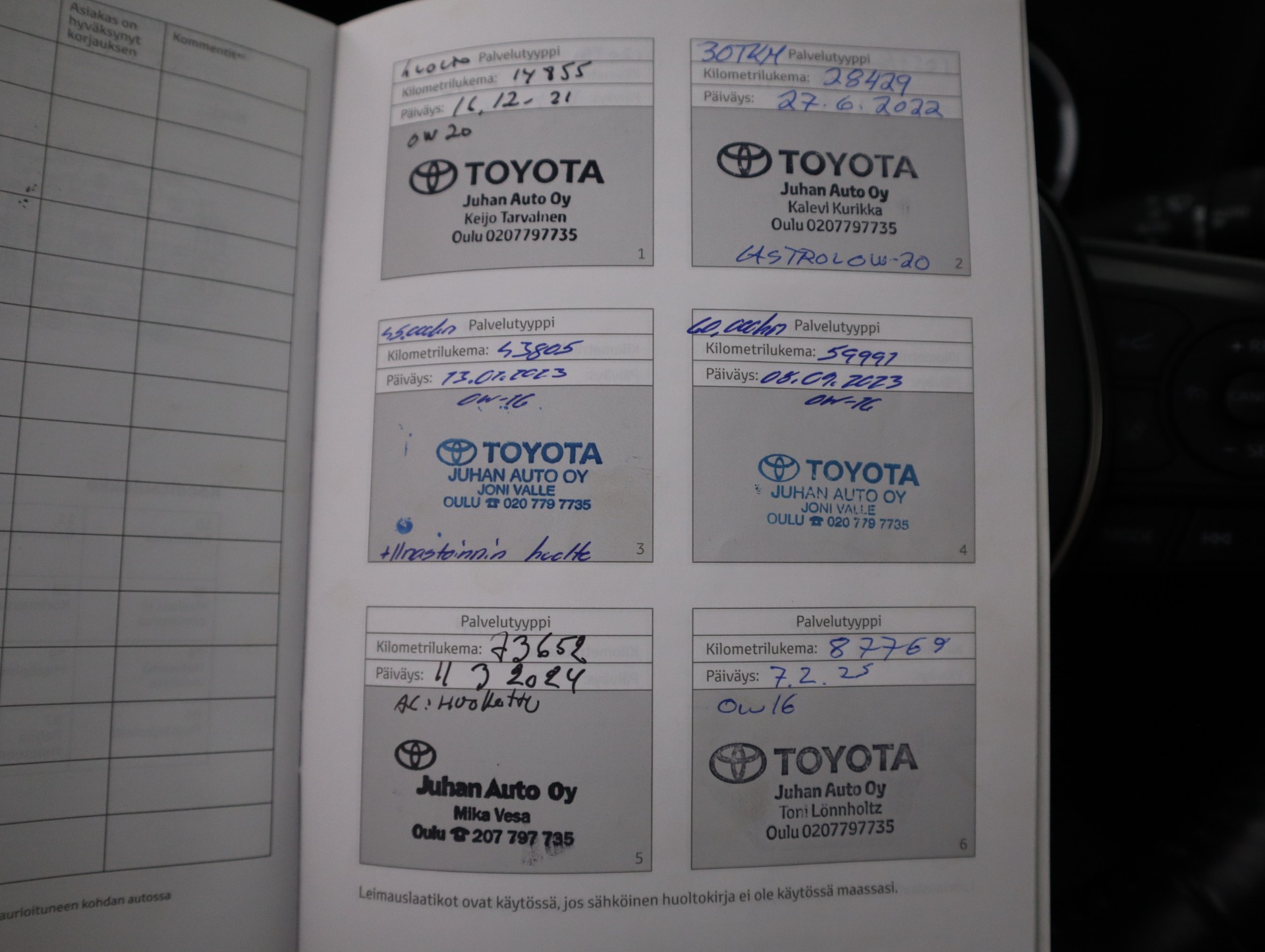 TOYOTA RAV4 2021