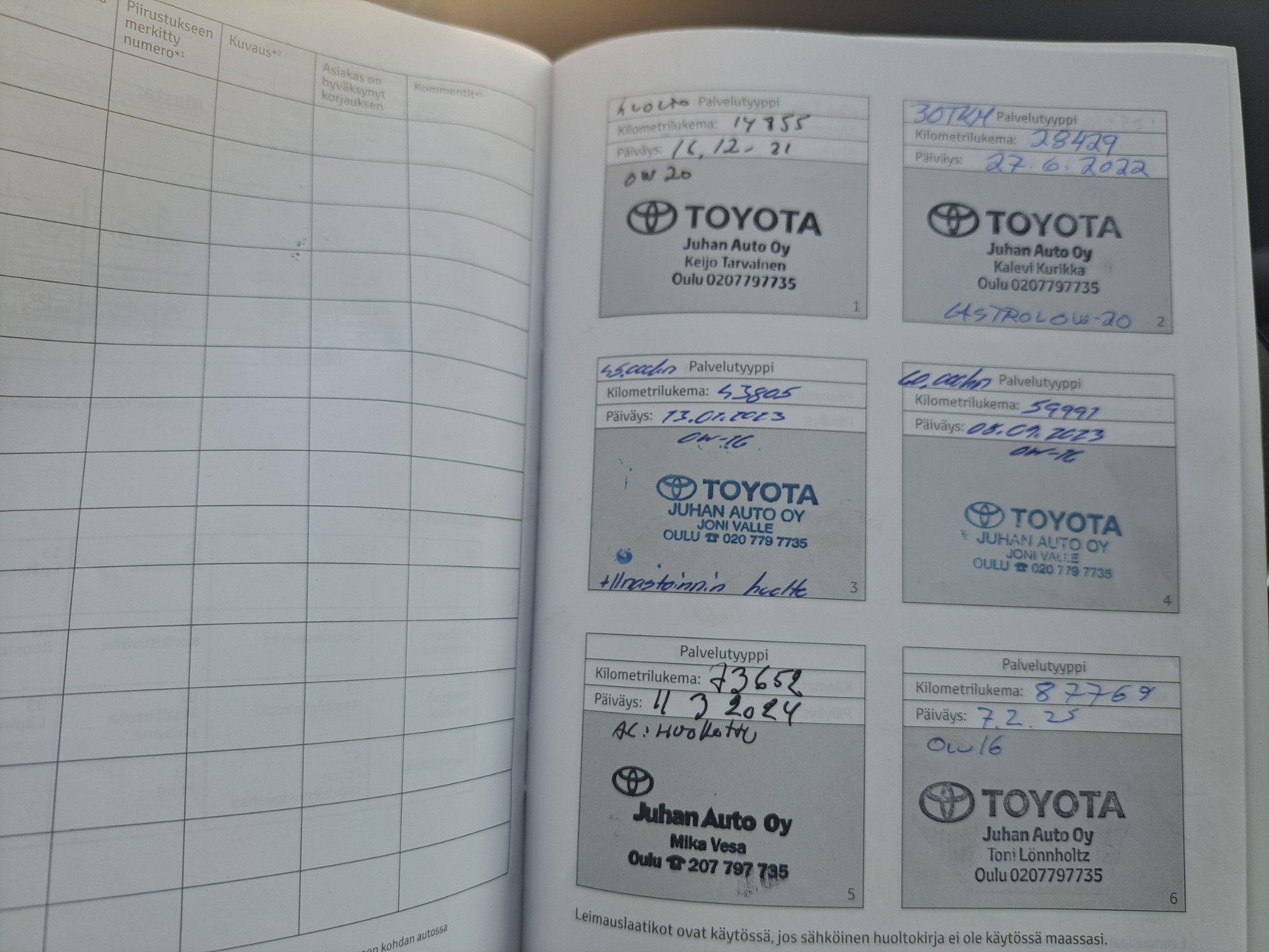 TOYOTA RAV4 8