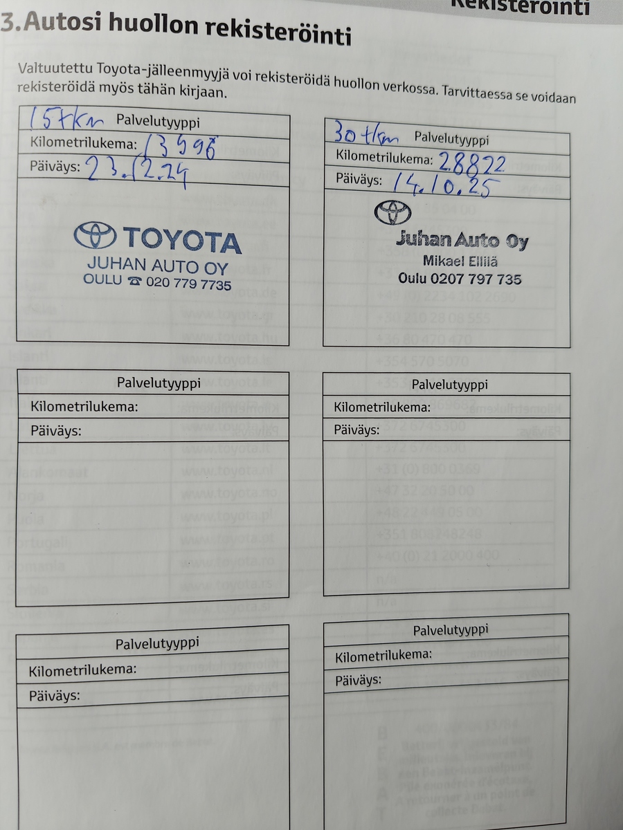 TOYOTA Yaris Cross 2024