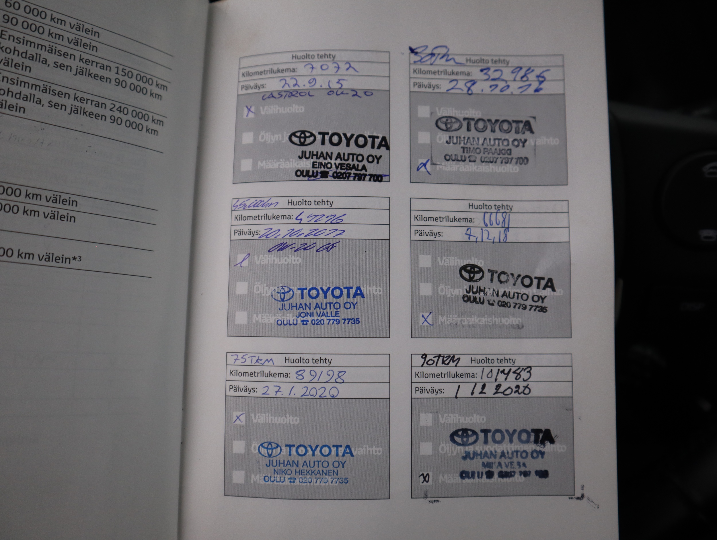 TOYOTA Auris 2014
