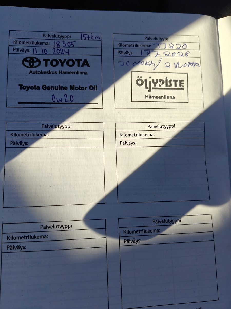 TOYOTA Yaris Cross 2023