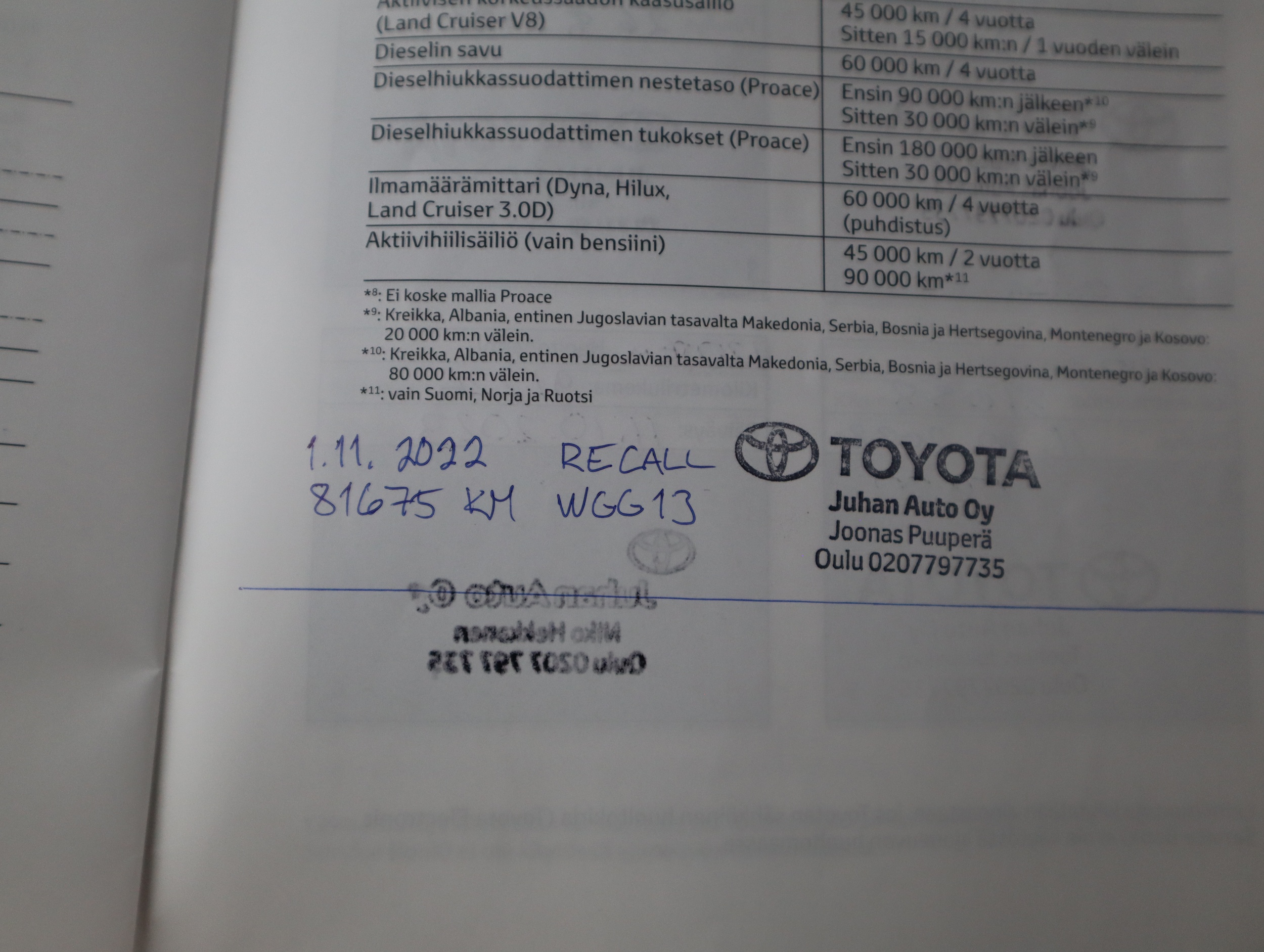TOYOTA Avensis 2015