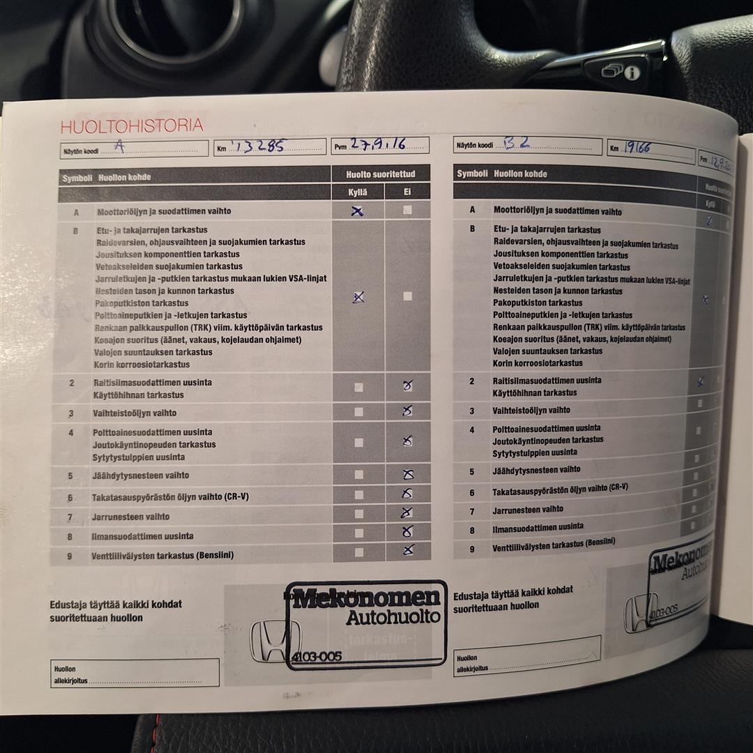 HONDA CIVIC 2015