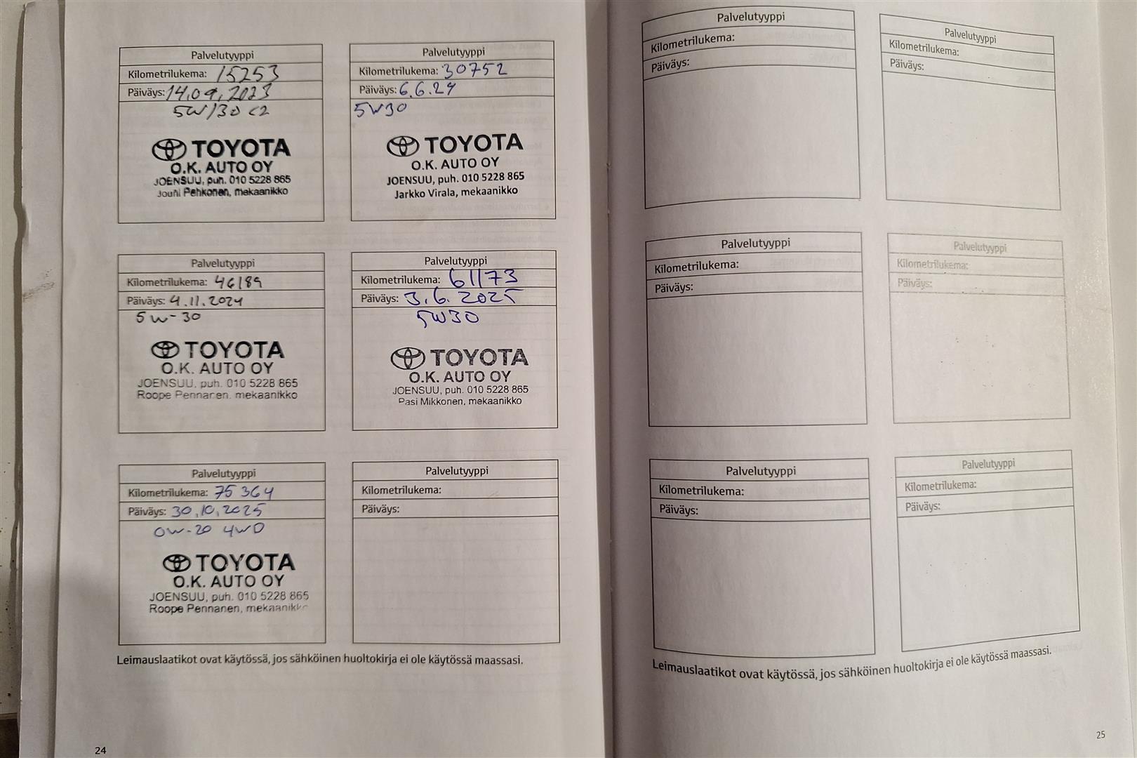 TOYOTA Truckmaster OX 2023