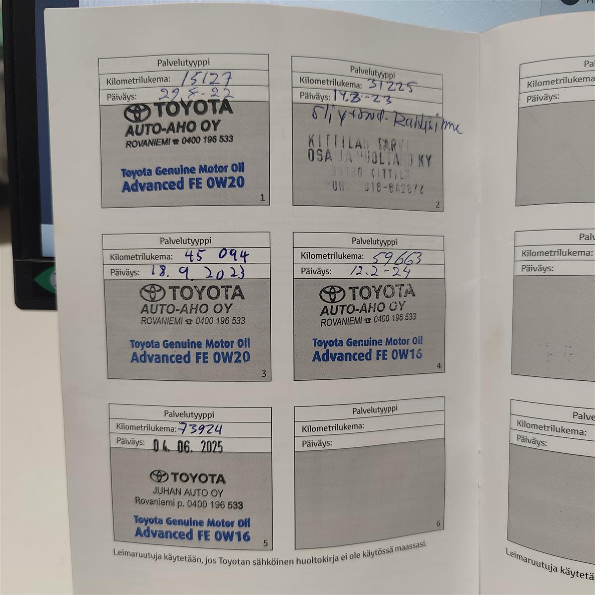 Toyota Yaris 2022
